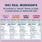 Muesli Variety Pack, 32oz